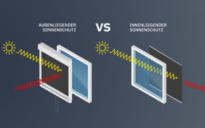 A confronto: tenda a rullo interna vs. tenda a rullo esterna