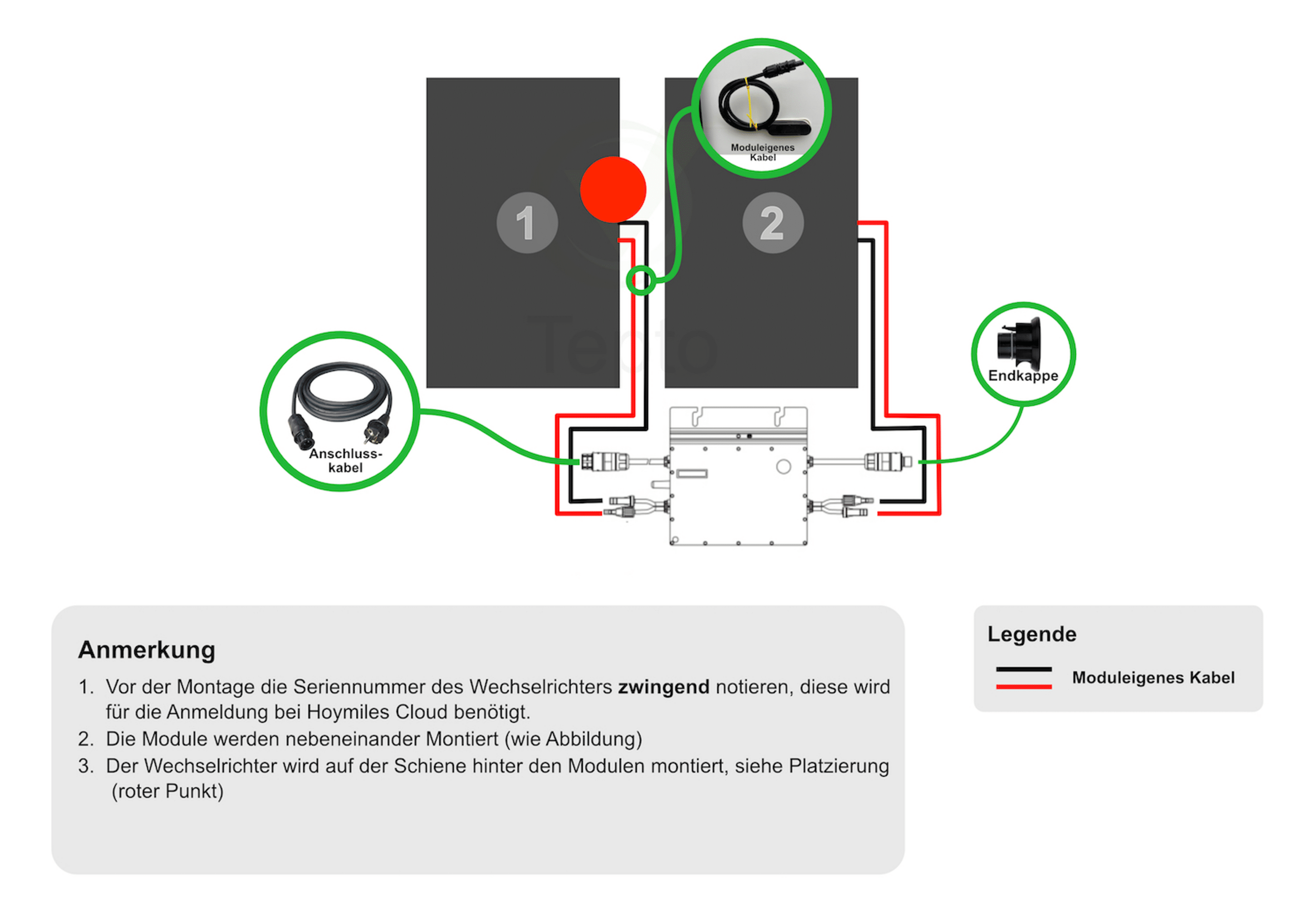 Montaggio - Centrale elettrica a balcone - FAQ