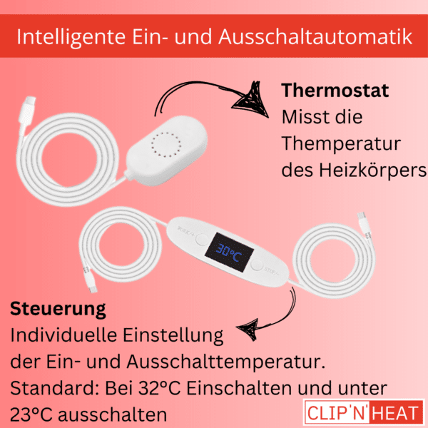 Le ventole del radiatore CLIPNHEAT si accendono e si spengono automaticamente. Le temperature possono essere regolate.