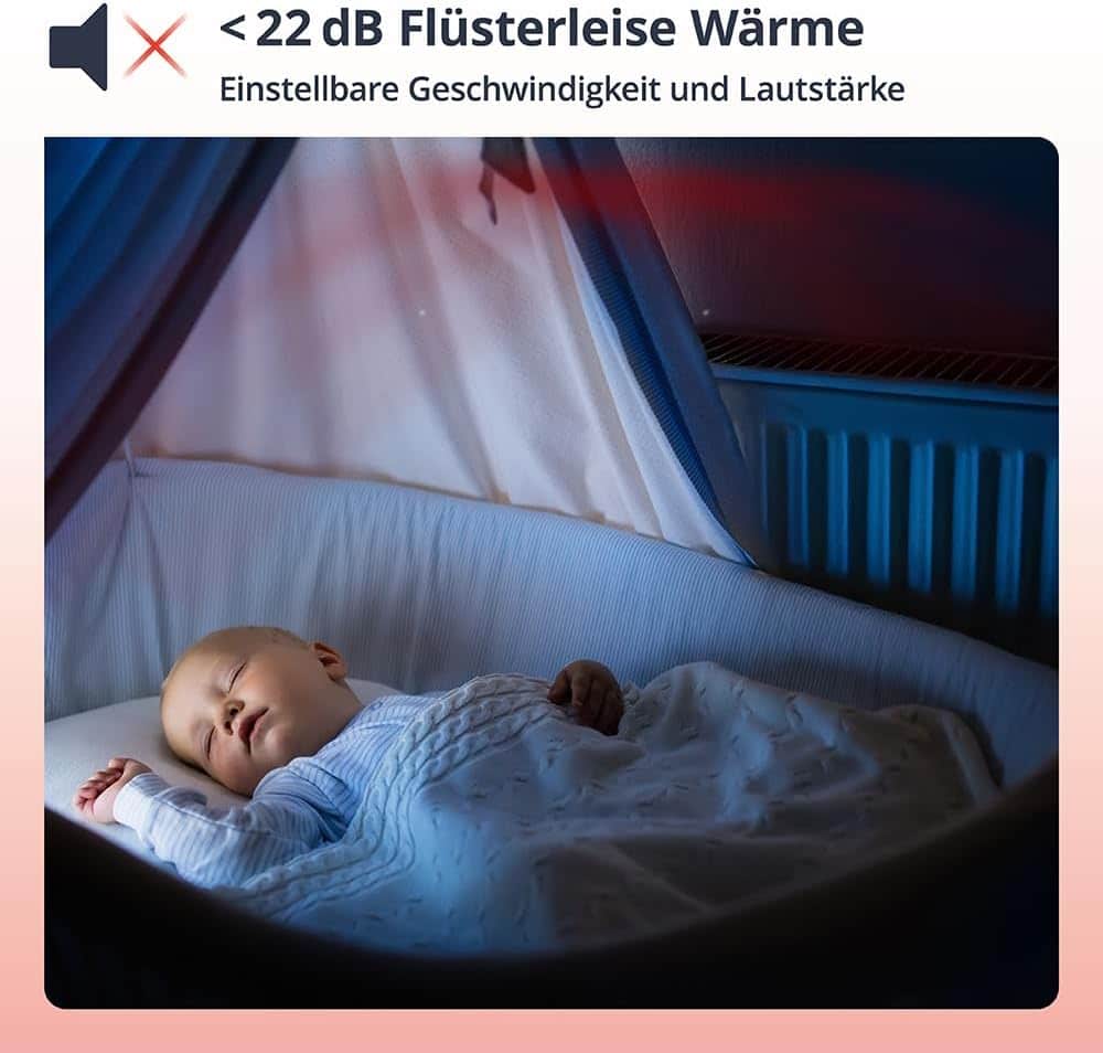 Ventola del radiatore con velocità e volume regolabili