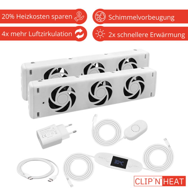 Ventilatore a radiatore Set doppio per camere di 15 m²