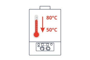 Temperatura, scala, ventola del radiatore